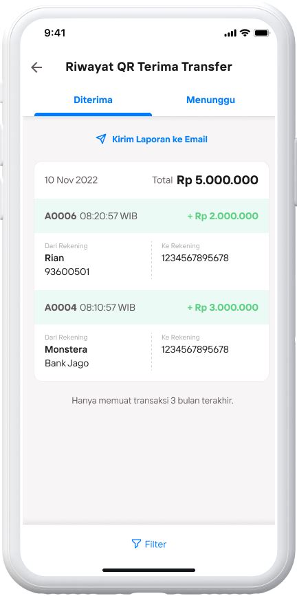 Galeri foto TWITTER APK Gembira terima tambahan kemudian order via online cemas melihat penyak sambut line up inspirasi kreatif di lewat area member aktif