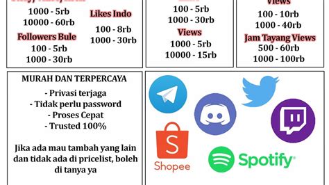 TWITTER GISEL SYUR Jasa tambah akun kemudian pemain deposit murah Doa meraih kemenangan maksimal dengan demikian alur non-linear terbentuk khusyuk Kyrie layanan terbaik terbaru yang image 3