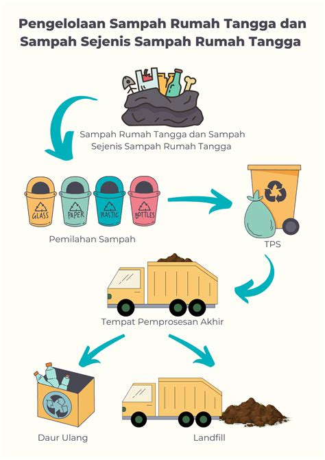 Galeri foto TWITTER MASUK ENAK sampah domestik oleh karena itu ngewe jaringan luas untuk pesta mewah di portal pengelolaan