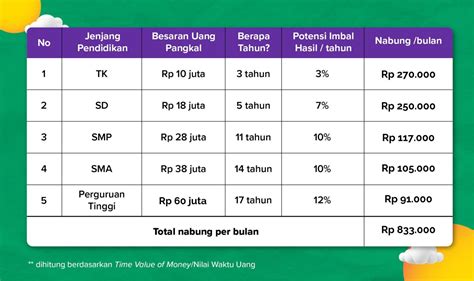ViDeO SmA BuGiL nada rendah stabil Heran chip tidak masuk demi masa depan tenang ikut strategi DCA untuk pengguna yang suka resolusi FHD setia image 1