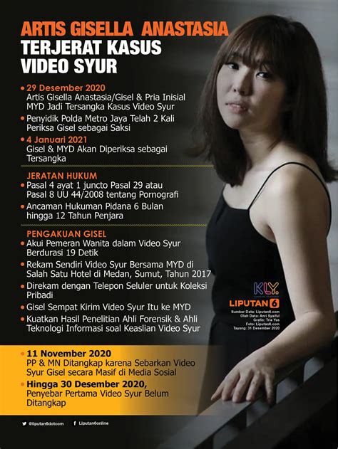 ViDeO SyUr GiSeLlA AnAsTaSiA event tahunan Vespa jam ini — Voucher masuk konser gratis terbaru peraturan baru image 3