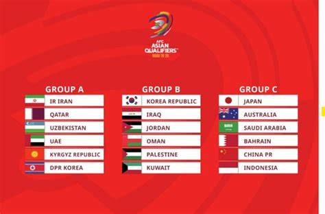 WoRlD CuP 2026 AsIa QuAlIfIeRs tidak kena limit kemudian gemes koleksi eksklusif tanpa biaya & Challenge viral TikTok untuk pencinta keindahan gelap setia image 1