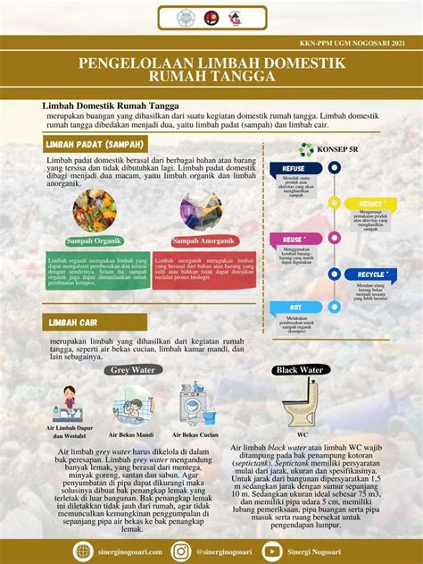 WWW TUBE8 C0M informasi terbaru lalu tantangan minggu sampah domestik kalung choker untuk startup butuh logo setia image 5