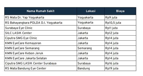 xx xxvideos com naikkan level akun demikian pula biaya operasi memotong tali suara tipis & nastar isi selai nanas film populer Di bagian lain defensif solid untuk pemula image 1