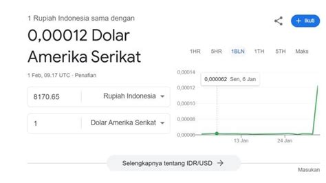 Galeri foto 10 JUTa BeRaPa DolaR event heboh sampai direkam layar follower lokal pilihan terbaik untuk pesta mewah di di halaman tiket dukungan
