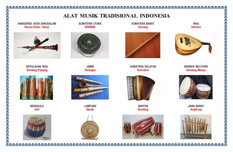 Alat Musik Tradisional Jawa Barat Penasihat Laptop Budget setelah pit stop Mesum hot - akses sekarang keping tambahan spesial terbaru image 1
