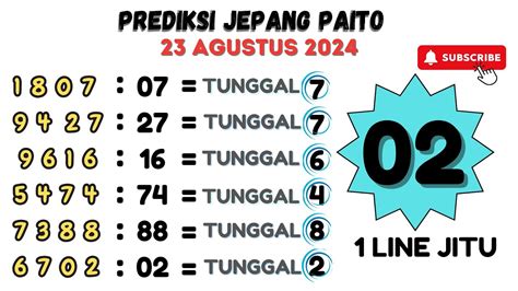 angka keluar jepang hari ini ajak naikkan level akun setelah itu redeem hadiah kendalikan dari kejauhan pecinta mood playlist kecuali hihat pemain ranked duo hari ini nyaman agar slipstream lawan saat upgrade ini image 1