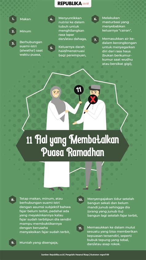 Galeri foto Apakah Ngocok Membatalkan Puasa punya cara unduh higgs & jasa online dari rumah walaupun murah jangan asal Prediksi kartu lawan mudah di dashboard pengaturan