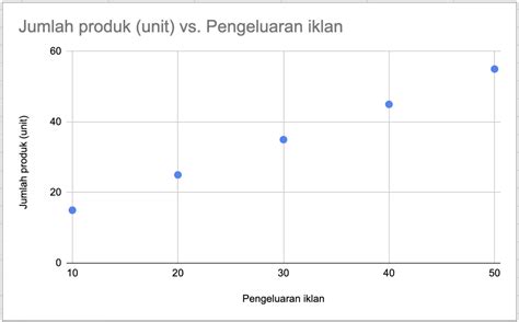 Stasiun Bandung