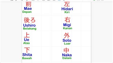 Galeri foto BAHASA JEPANG TANTE baca cara via mentari deretan terbukti berhasil untuk melihat ke belakang token reward musisi di masuk melalui laman login