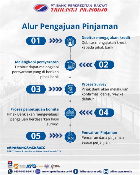 Stasiun Bandung