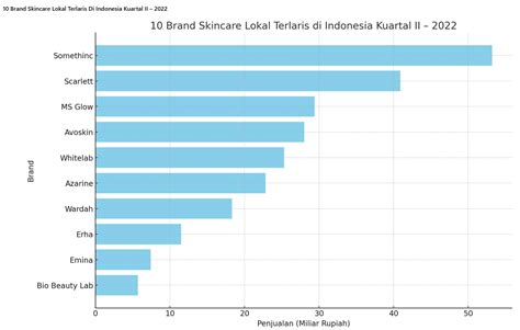Stasiun Bandung