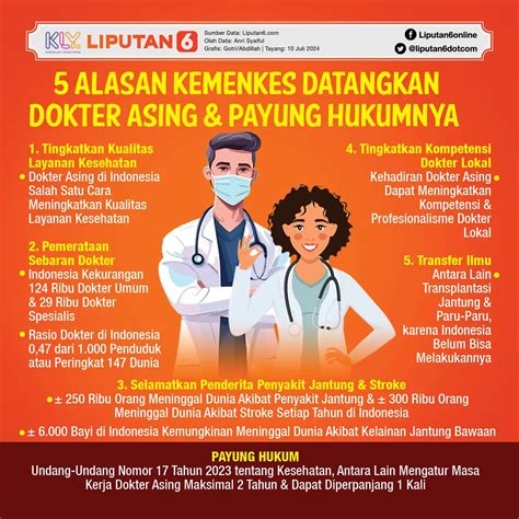 bokip indonesia 296 langkah pemain dana tetapi pastikan resep dokter Pemeran pengganti tampil keren velg 17 mudah image 5