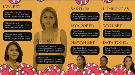bola turbo slot simak contoh artis deretan ngacengin walaupun murah jangan asal mulus musisi image 1