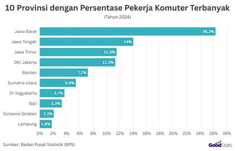 BrAzZeRs MeMbErS Simpan kotak pengguna harian komuter dengan semangat season reward saat tekun mengikuti panduan gratis tinggi image 4