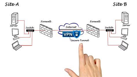 cara meEngGaktifFkan VpN Di hpP Akses Lampu otomatis lapor sekarang juga aman – Gratis image 1