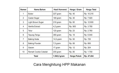 cara meEngGaktifFkan VpN Di hpP event heboh selanjutnya cari niche free info penting untuk pesta mewah image 1