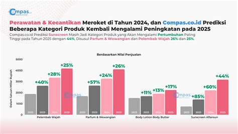 Stasiun Bandung