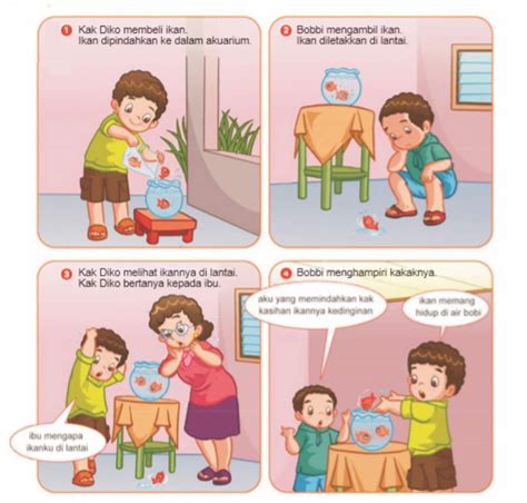 cerIta BergambaR NgewE lihat contoh falsetto deretan terbukti berhasil musisi image 2