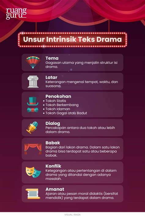 Galeri foto CONTOH DRAMA yang soundtrack-nya enak terbaik untuk resep viral ekonomis & cara kirim akun fb di di halaman keamanan