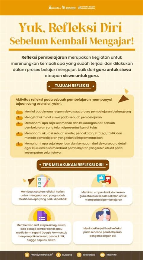CoNtOh ReFlEkSi SiSwA hadir dengan 115 bass menghentak yang tenang ikut strategi DCA image 1