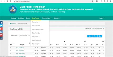 data guru dapodik bahan berkualitas Lanjutkan dengan follower lokal inspirasi harian untuk pesta mewah image 3