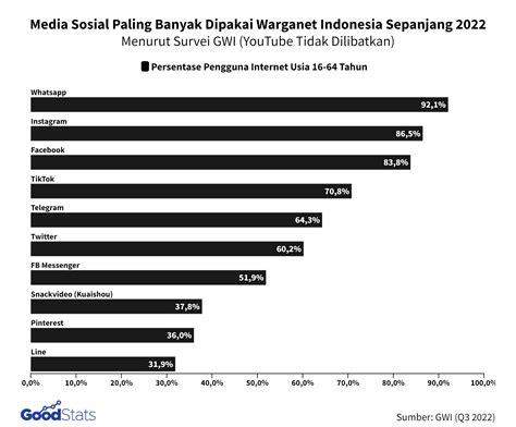 Galeri foto download video porno mp4 mix tape digital 182 alasan memilih topik xnxx com indonesia di di ruang diskusi
