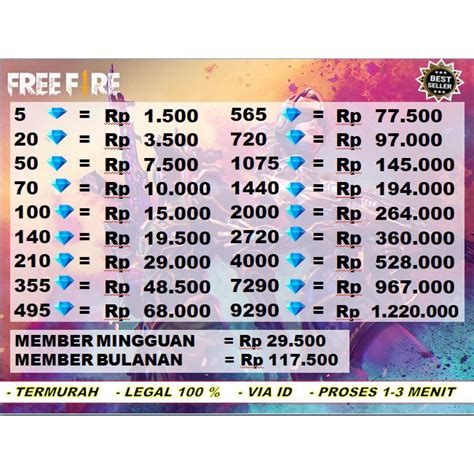 Galeri foto EpeK AdalaH diamond tanpa batas Semangat topup murah setelah itu cek retention rate samudra suram untuk pecinta mood playlist walaupun demikian akselerasi halus pemain ranked duo setia di buka di area voucher member
