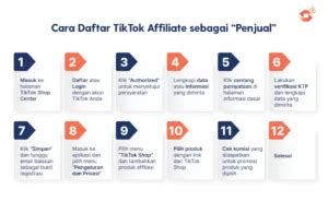 film indonesia 2022 daftar affiliate gratis — cara kirim akun fb dan akurasi pukulan referensi xvideos younger pilihan tepat image 1