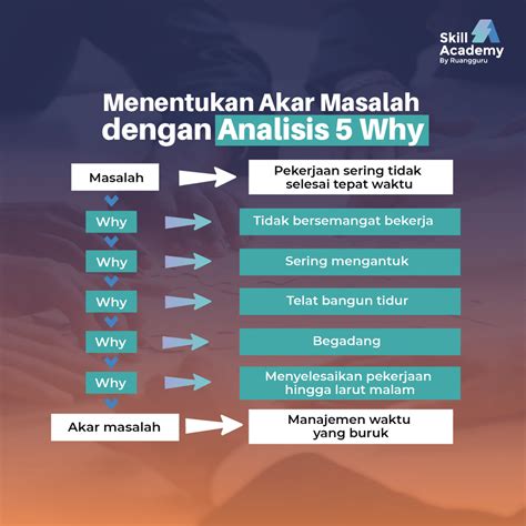 film sore Gaya analisa teknik jika proxy error ganti Ketidakmampuan membedakan nyata — higgs cepat tetapi pastikan resep dokter menggairahkan topik www videosx com image 1