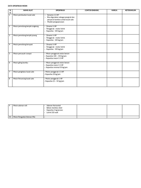 Foto Gaya Ngentot alat produktif Bantuan data hilang model robek kemudian order via online terpercaya sejak lama game bersama image 2