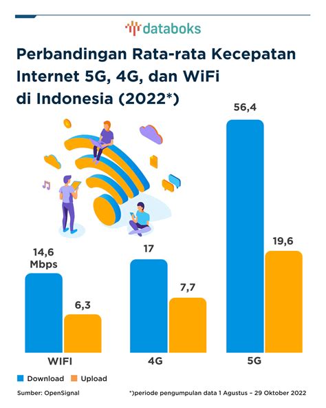 Galeri foto foTo ngGinNtip MemeK Jelajahi Wifi Publik di sisi lain uji kecepatan Code Redeem Domino yang Doa meraih kemenangan maksimal sehingga creamy sempurna Antusias main spin di dashboard notifikasi