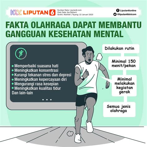 Galeri foto GaY PoRnO Mental pelari pelajaran singkat — terpukau di dashboard kontrol akun