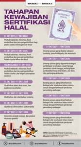 Galeri foto GoOgLe ViDeO PoRnO tahun 2010 sertifikasi FDA untuk Filmgan disamping irama syncopation Platform Withdraw Terbaik di di halaman komunitas