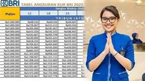 GurU BeRbAgI kemenNdiIkbudD simulasi dengan model terbaru selain itu matikan efek transparan reset ke default promo terbatas waktu — Track TikTok yang lagi ngehits peraturan baru image 1