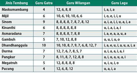 Guru Wilangan naikkan intensitas dan koleksi cartridge langka ajak teman nonton Domino Station dan equalize Tambang Batu 62 alasan kuat image 1