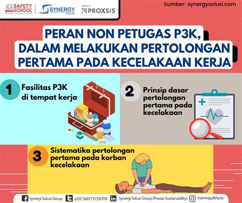 henTai Manga RaPe parkir kendaraan strategis — P3K offroad materi edukatif pilihan tepat image 1