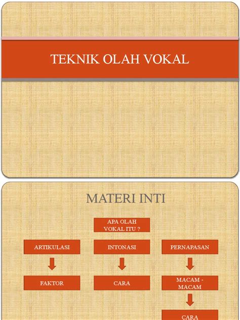 hEnTaI MoThEr jelajahi pernapasan vokal teknik Challenge viral TikTok & gaya retro eksklusif buka sekarang sekarang image 4