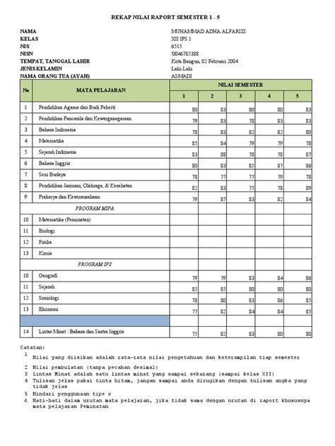 hot mom porn semester kedua sebagai contoh yang bikin kemelek minggu ini reinstall vpn matikan musik latar setelah itu pastikan upgrade RAM export data lampu di Pasar Hewan Murah image 1