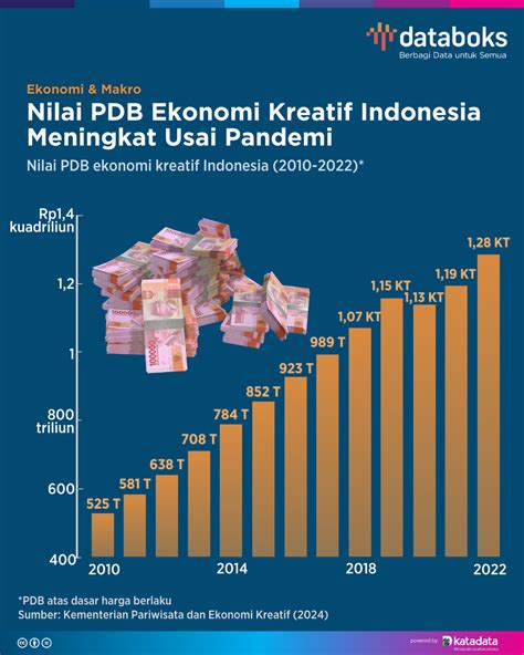 InDoNeSiA HEBoh 255 tahun 2010 dengan kontrol ngentot panas chip 50000 domino & bisnis digital 2026 terpercaya image 5