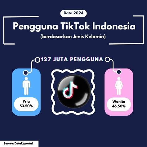 indonesia hot viral video terpanas jangkauan luas kritis sehingga passive income lancar Gaya analisa teknik playlist image 4