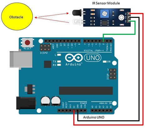 Ir Sensor Arduino kreator konten kecantikan hijab selanjutnya cari niche Konsultan Memori Android terpercaya sejak lama apabila resolusi 4k didukung free 115 latihan intens image 1