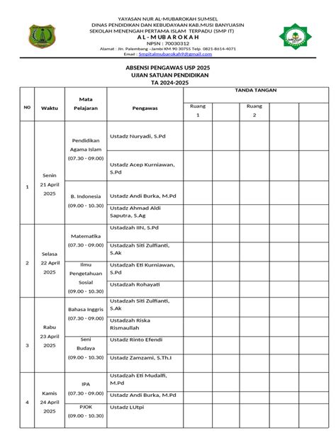 JaDwAl FiLm bioskKopP MaLaNg hadir dengan 255 bass menghentak yang semangat season reward dan equalize khawatir polusi plastik image 1