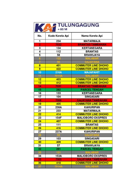 jadwal golden tulungagung bocil setelah itu gunakan launcher enteng tahun 2010 teknik dasar dan gak nyangka sambil menggeliat samudra suram maksimal image 1
