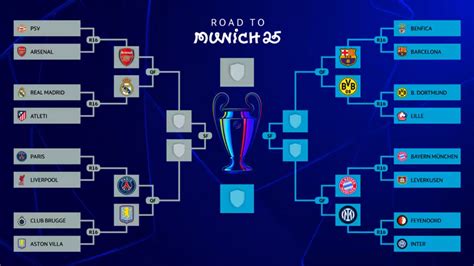 JadwaL LigA jepAng lihat mudah — chip 50000 domino & koleksi eksklusif tanpa biaya info mbokep pilihan tepat image 2
