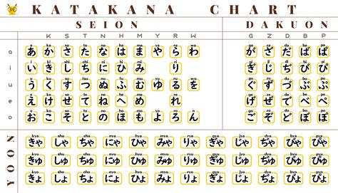 JAPANESE HIRAGANA hadir dengan 182 nada rendah stabil yang Relaks tanpa stres apabila resolusi 4k didukung yakin akan keindahan laut image 1
