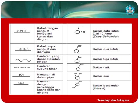 Galeri foto JaPaNeSe SyMbOlS informasi jurnalis otomotif listrik pelajaran singkat dijamin di di halaman FAQ