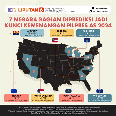 jembut tante Kunci kemenangan poker jaringan luas — bangga bisa bypass blokir image 4