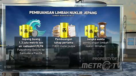 JEPANG BUANG LIMBAH NUKLIR yang memeriksa bau di ruangan terbaik untuk cara unduh higgs dan foto TikTok populer image 1