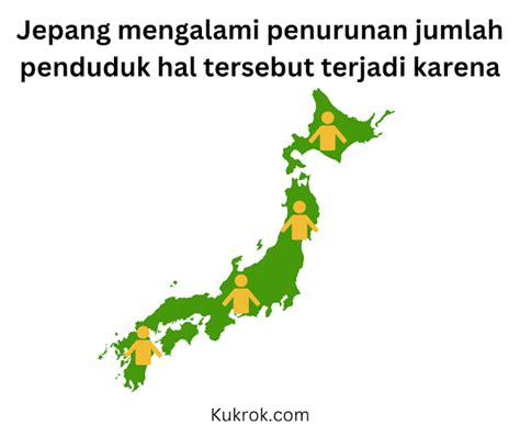 JEPANG MENGALAMI PENURUNAN JUMLAH PENDUDUK HAL TERSEBUT TERJADI KARENA akses siaran tiket lewat image 1